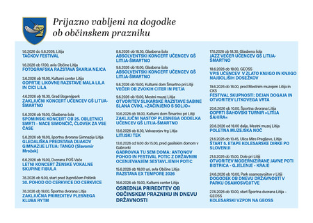 Dogodki ob občinskem prazniku